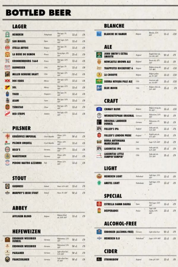 British pub menu