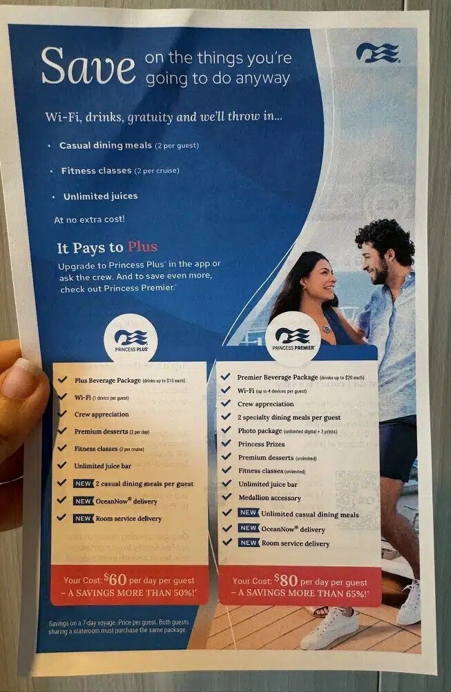 A piece of paper with a list with all thats included in Princess Plus