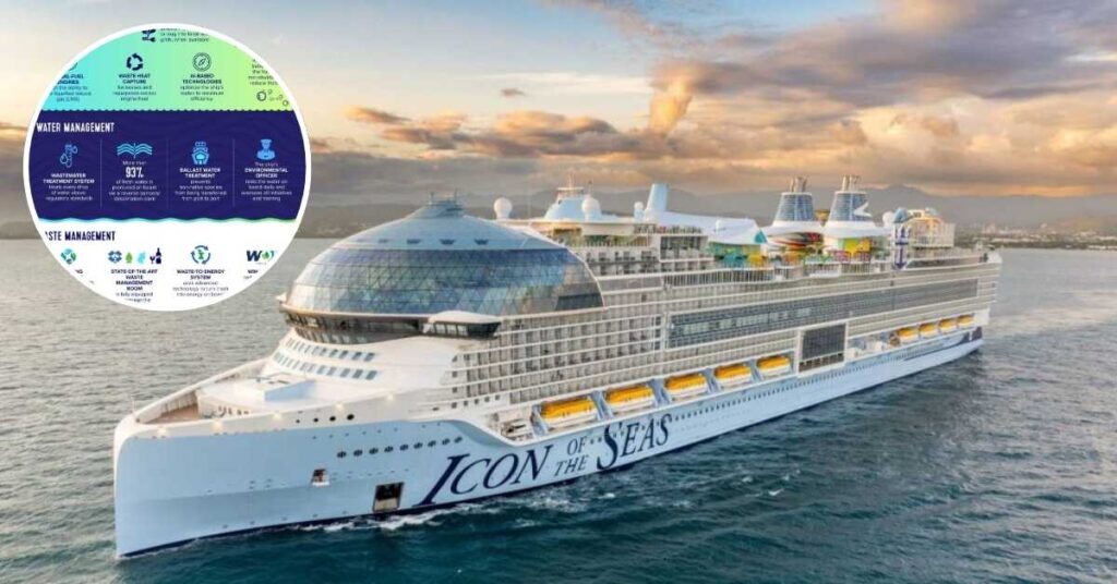 Royal Caribbean Icon of the Seas on the Water, with a circle in the corner highlighting environmental policies