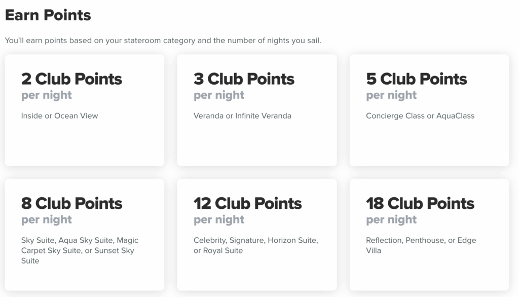 This chart shows how many Club Points you earn per night based on your stateroom category:2 points/night for Inside or Ocean View3 points/night for Veranda or Infinite Veranda5 points/night for Concierge Class or AquaClass8 points/night for Sky Suite, Aqua Sky Suite, Magic Carpet Sky Suite, or Sunset Sky Suite12 points/night for Celebrity, Signature, Horizon Suite, or Royal Suite18 points/night for Reflection, Penthouse, or Edge VillaPoints are cumulative, helping you move up in tier status with each cruise.