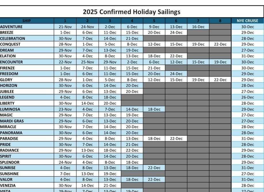 Carnival Just Revealed When Every Ship Will Get Its Holiday Decorations for 2025