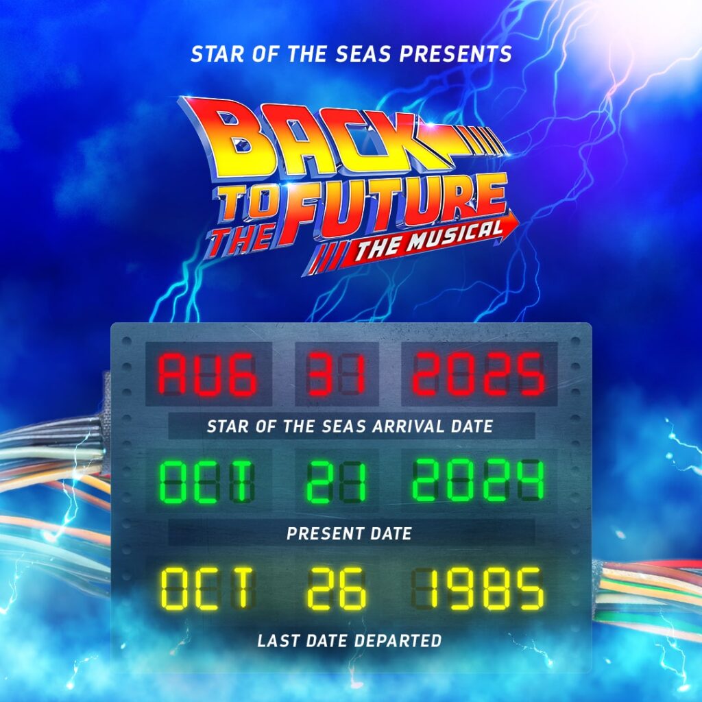 igital dashboard-style promotional graphic for Back to the Future: The Musical, presented by Star of the Seas. The image mimics the time-travel display from the DeLorean, showing three dates: "Star of the Seas Arrival Date – Oct 21, 2024," "Present Date – Oct 26, 1985," and "Last Date Departed – Aug 31, 2025." Blue lightning and colorful cables enhance the sci-fi vibe in the background.